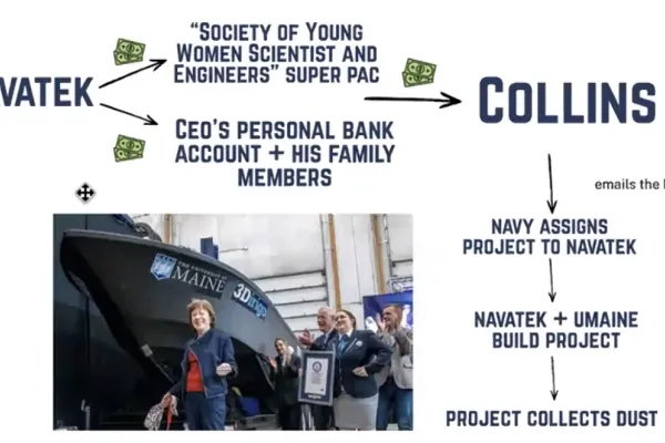 Collins scandal