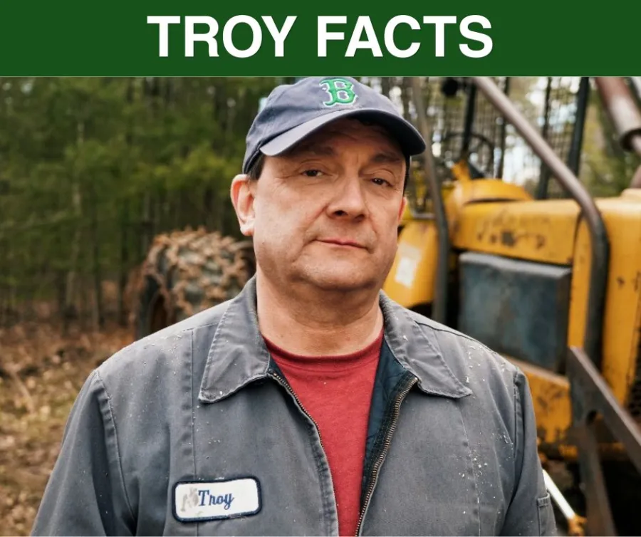 Troy Facts