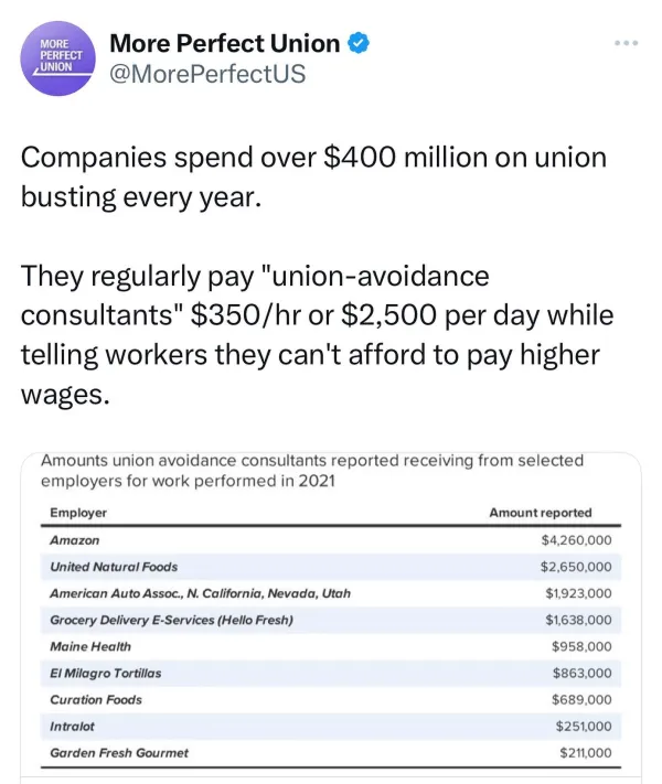 union